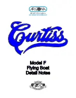 Предварительный просмотр 1 страницы Arizona Curtiss Model F User Manual