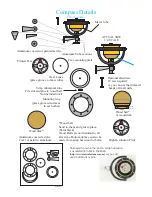 Preview for 18 page of Arizona Siemens Schukert D.111 Assembly Manual