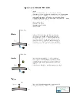 Preview for 30 page of Arizona Siemens Schukert D.111 Assembly Manual