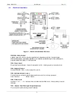 Preview for 11 page of ARJAY ENGINEERING 2852-DPM User Manual