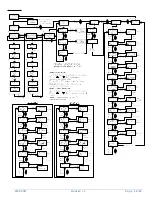 Предварительный просмотр 28 страницы ARJAY ENGINEERING 2852-FCM User Manual