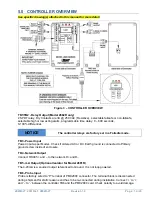 Preview for 13 page of ARJAY ENGINEERING 2880R-LT User Manual