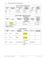 Preview for 14 page of ARJAY ENGINEERING 2880R-LT User Manual