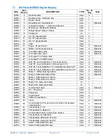 Preview for 22 page of ARJAY ENGINEERING 2880R-LT User Manual