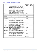 Preview for 24 page of ARJAY ENGINEERING HYDROSENSE 2410 User Manual