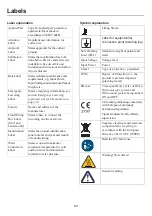 Preview for 64 page of Arjo 2000 Rhapsody Instructions For Use Manual