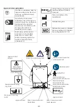 Preview for 65 page of Arjo 2000 Rhapsody Instructions For Use Manual