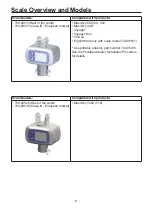 Preview for 6 page of Arjo 700-00511 Assembly And Installation Instructions Manual