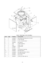 Preview for 16 page of Arjo AGSP Installation & Operation Instructions