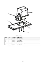 Preview for 17 page of Arjo AGSP Installation & Operation Instructions