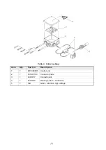 Preview for 18 page of Arjo AGSP Installation & Operation Instructions