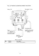 Preview for 19 page of Arjo AGSP Installation & Operation Instructions