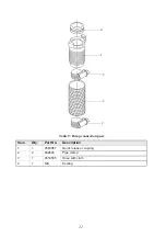 Preview for 22 page of Arjo AGSP Installation & Operation Instructions