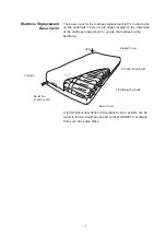 Preview for 8 page of Arjo Alpha Active 4 Instructions For Use Manual