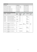 Preview for 23 page of Arjo Alpha Active 4 Instructions For Use Manual