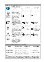 Preview for 48 page of Arjo Alpha Active 4 Instructions For Use Manual