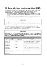 Preview for 51 page of Arjo Alpha Active 4 Instructions For Use Manual