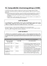 Preview for 77 page of Arjo Alpha Active 4 Instructions For Use Manual