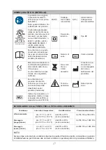 Preview for 100 page of Arjo Alpha Active 4 Instructions For Use Manual