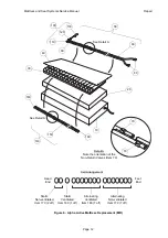 Предварительный просмотр 16 страницы Arjo Alpha Active Service Manual