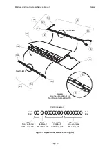 Предварительный просмотр 17 страницы Arjo Alpha Active Service Manual