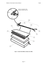 Предварительный просмотр 19 страницы Arjo Alpha Active Service Manual