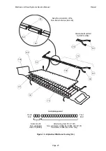 Preview for 27 page of Arjo Alpha Active Service Manual