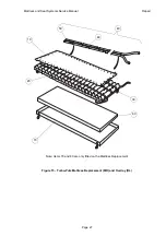 Предварительный просмотр 31 страницы Arjo Alpha Active Service Manual