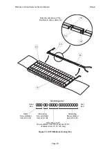 Предварительный просмотр 33 страницы Arjo Alpha Active Service Manual