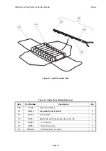 Preview for 36 page of Arjo Alpha Active Service Manual