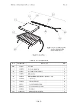 Предварительный просмотр 37 страницы Arjo Alpha Active Service Manual