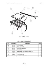 Предварительный просмотр 38 страницы Arjo Alpha Active Service Manual