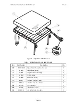 Preview for 39 page of Arjo Alpha Active Service Manual