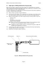 Предварительный просмотр 47 страницы Arjo Alpha Active Service Manual