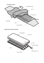 Preview for 9 page of Arjo Alpha Trancell Deluxe Instructions For Use Manual