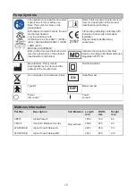 Предварительный просмотр 24 страницы Arjo Alpha Trancell Deluxe Instructions For Use Manual