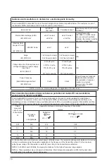 Предварительный просмотр 22 страницы Arjo AtmosAir 9000A Instructions For Use Manual