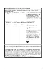 Предварительный просмотр 47 страницы Arjo AtmosAir 9000A Instructions For Use Manual