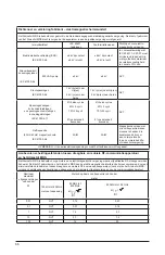 Предварительный просмотр 70 страницы Arjo AtmosAir 9000A Instructions For Use Manual