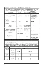 Предварительный просмотр 94 страницы Arjo AtmosAir 9000A Instructions For Use Manual