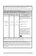 Предварительный просмотр 95 страницы Arjo AtmosAir 9000A Instructions For Use Manual