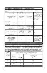 Предварительный просмотр 118 страницы Arjo AtmosAir 9000A Instructions For Use Manual