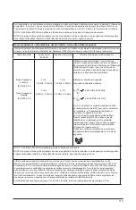 Предварительный просмотр 119 страницы Arjo AtmosAir 9000A Instructions For Use Manual