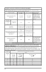 Предварительный просмотр 142 страницы Arjo AtmosAir 9000A Instructions For Use Manual