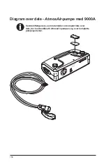 Предварительный просмотр 162 страницы Arjo AtmosAir 9000A Instructions For Use Manual