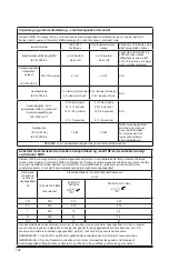 Предварительный просмотр 166 страницы Arjo AtmosAir 9000A Instructions For Use Manual