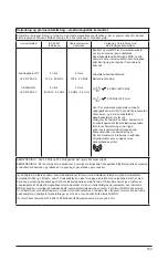 Предварительный просмотр 167 страницы Arjo AtmosAir 9000A Instructions For Use Manual