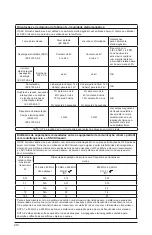 Предварительный просмотр 214 страницы Arjo AtmosAir 9000A Instructions For Use Manual