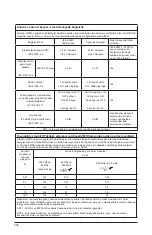 Предварительный просмотр 238 страницы Arjo AtmosAir 9000A Instructions For Use Manual