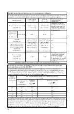 Предварительный просмотр 262 страницы Arjo AtmosAir 9000A Instructions For Use Manual